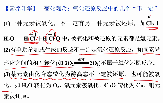 素养升华